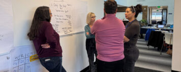 Group of attendees doing an activity at an Academic Impressions conference