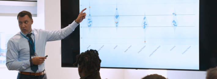 Image shows an Academic Impressions Workshop where a presenter is pointing to a power point that is displaying a team's Five Paths to Leadership® assessment scores under normal circumstances.